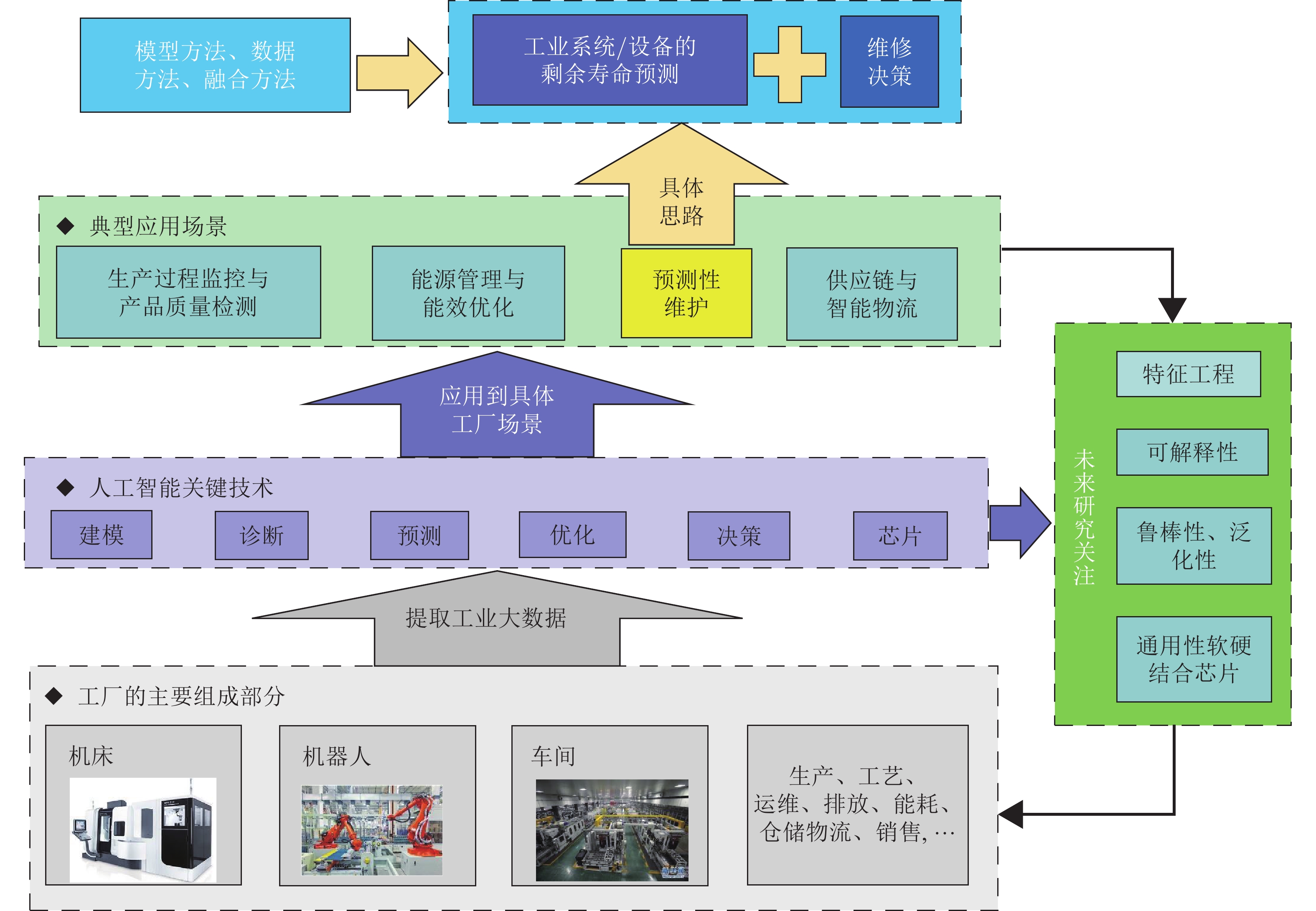 【浔郁博议】在干事上当好耕耘者、创业者、实干者