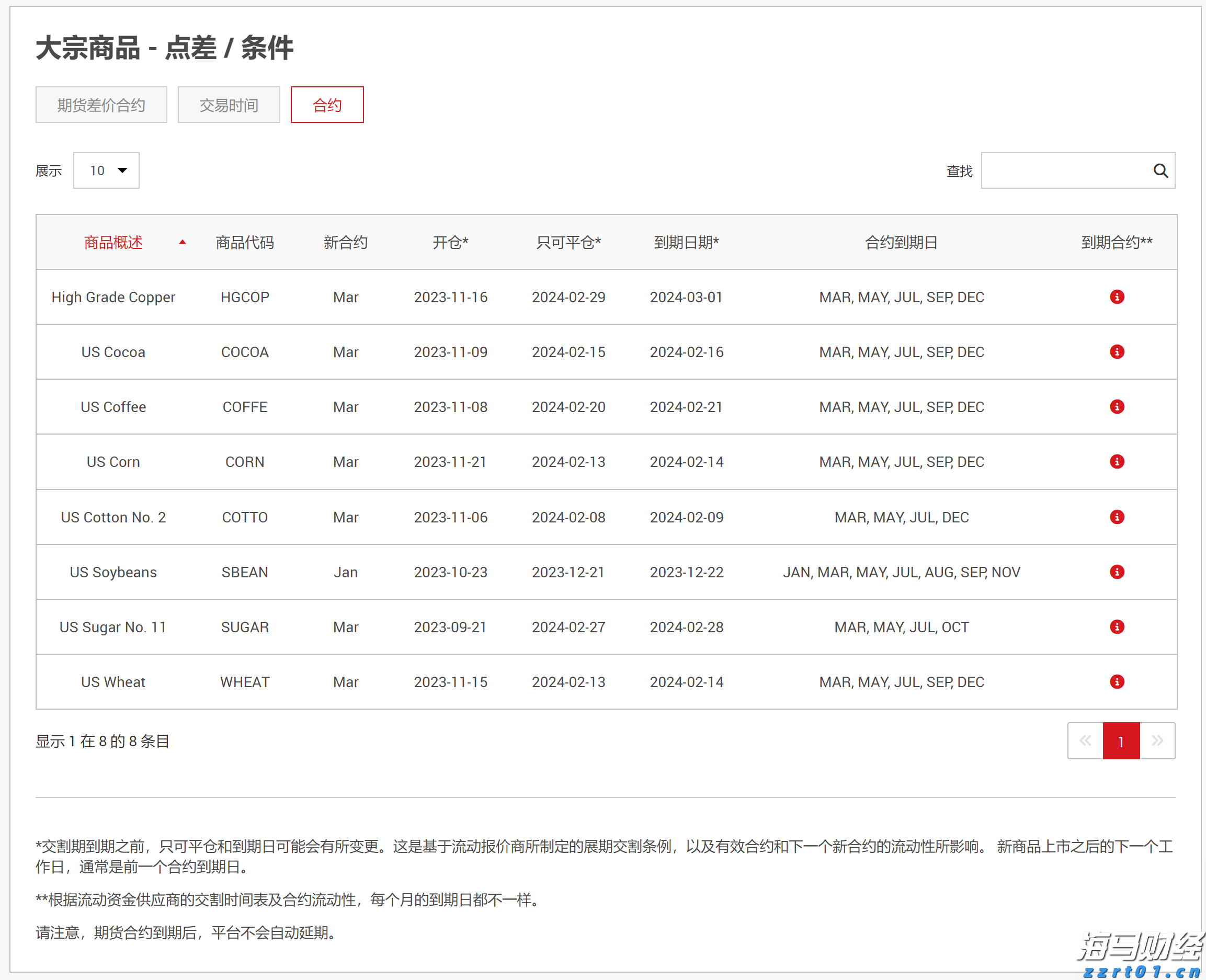 3年补贴性培训3.6万人次以上！梅州印发职业技能提升培训行动实施方案