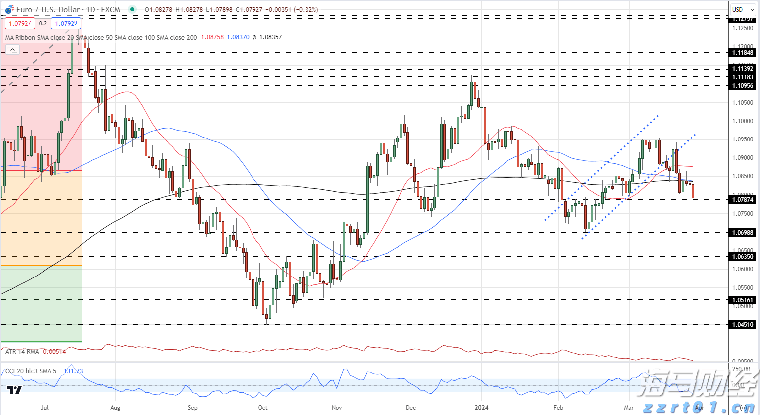 8月19日佛山市新增报告基孔肯雅热确诊病例28例