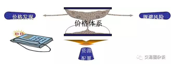 快讯丨朱会东到港南区调研基层党建等工作