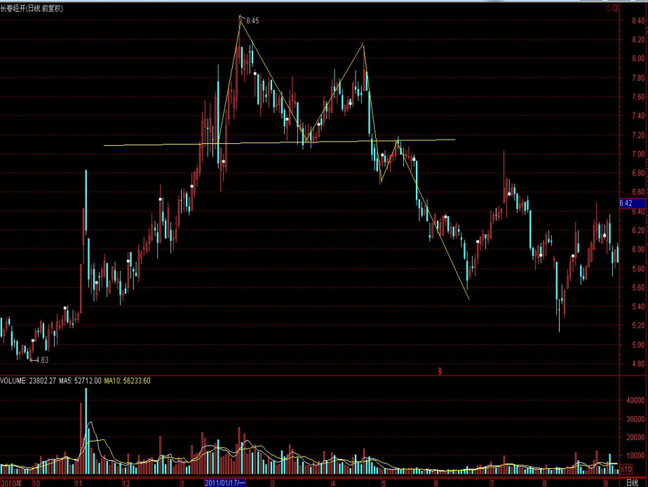 广东省市场监管局围绕广东省委提出的“1310”部署进行系统谋划