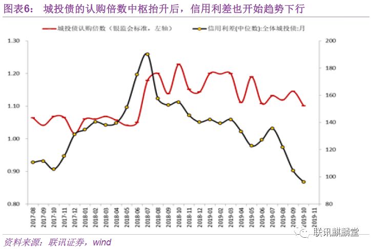南方日报评论员：“万企进百校”广聚天下英才