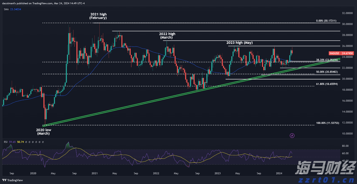 黑龙江省市场监管局通过信息化赋能搭建婴幼儿乳粉智慧监管平台 着力提升精细化监管水平