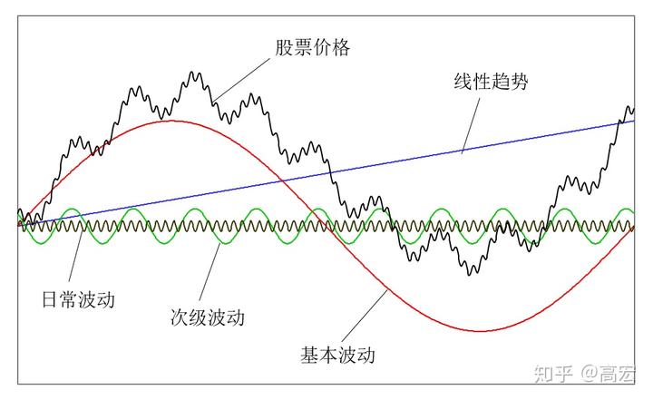 借势破局，“串”起湛江海岛游