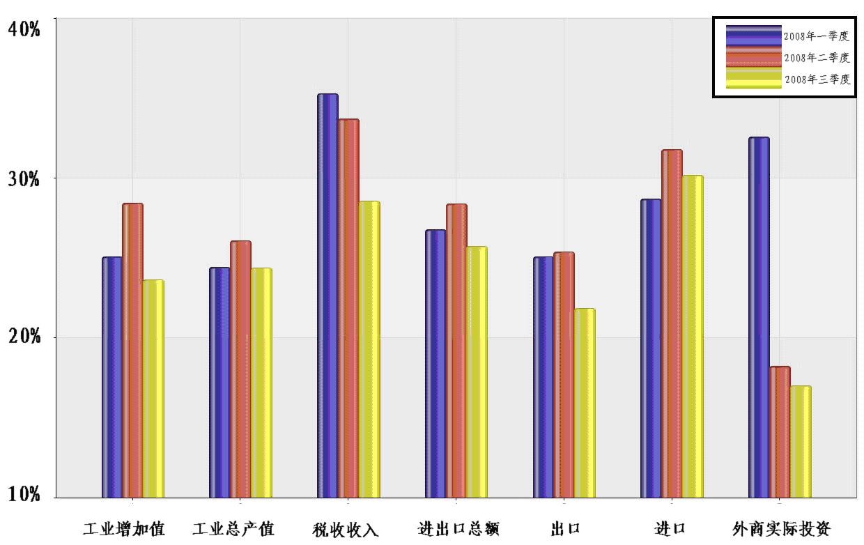 联合利华(UL.US)二季度销售增长超预期 北美欧洲需求强劲支撑全年展望