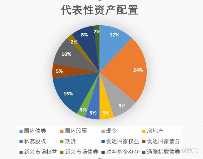 端午假期结束新一轮雨水来“消暑”