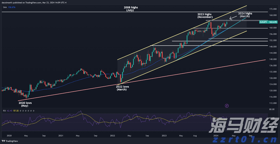宇树科技CEO王兴兴：具身智能模型还未到突破临界点