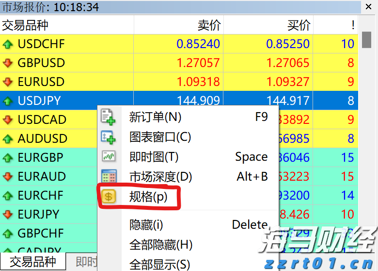 广东5所高校正式获批推免资格
