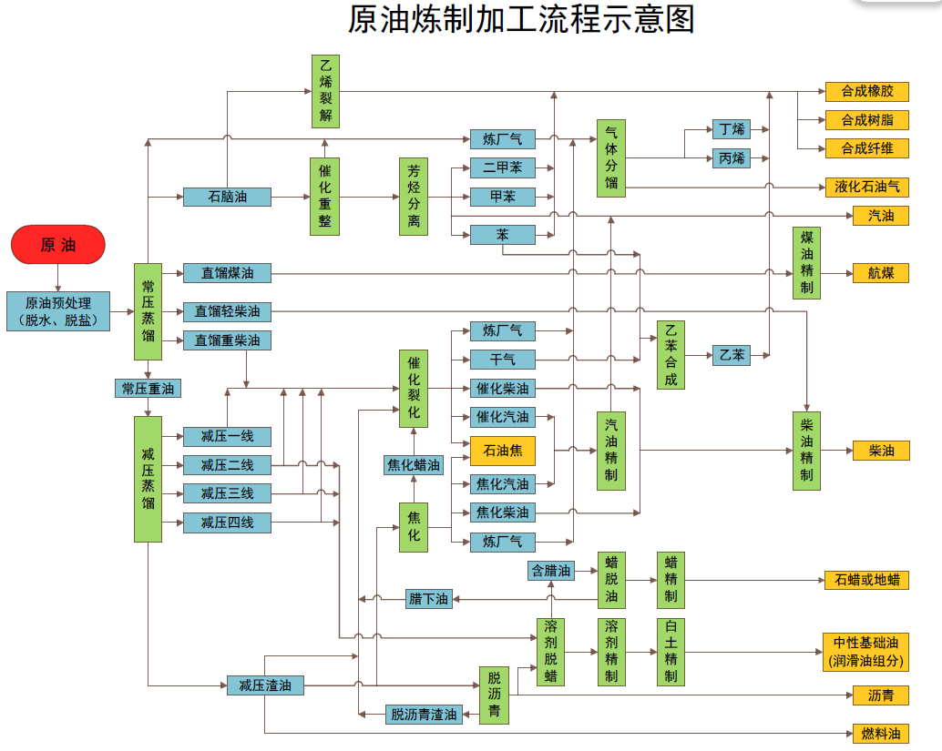 残特奥会体育图标和吉祥物运动造型发布