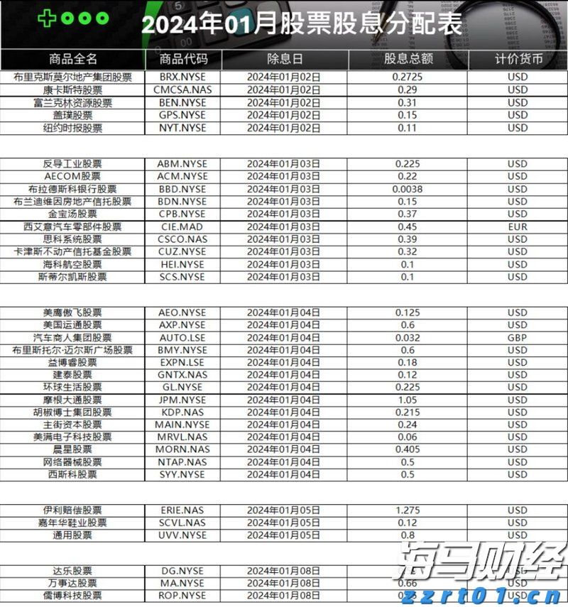 京津开展医疗器械生产环节跨区域联合检查