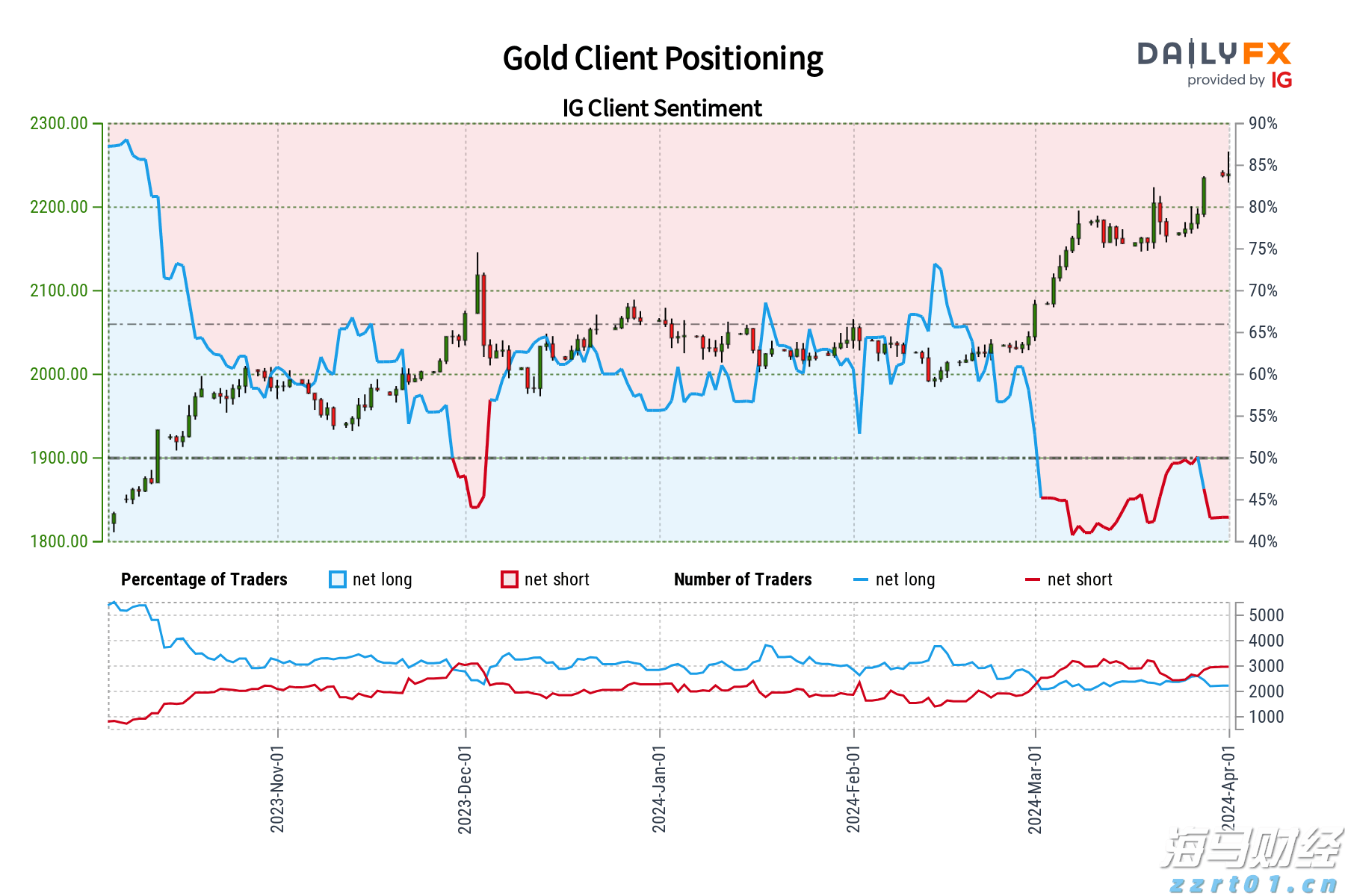 强化责任落实 全力护航2025年高考平稳有序