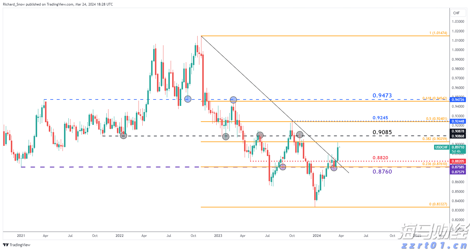 我国95%以上三级公立中医医院设有儿科
