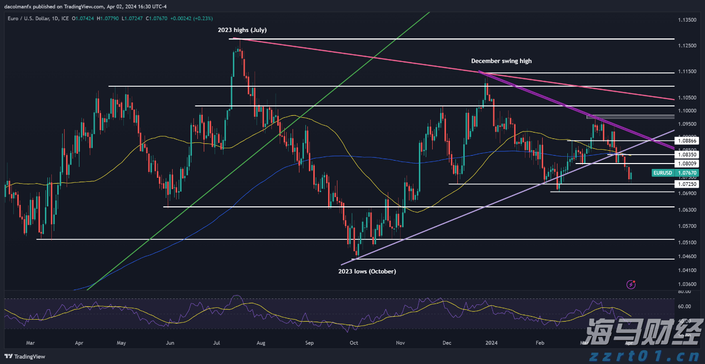 小卡片架起暖心桥  零距离助企解难题