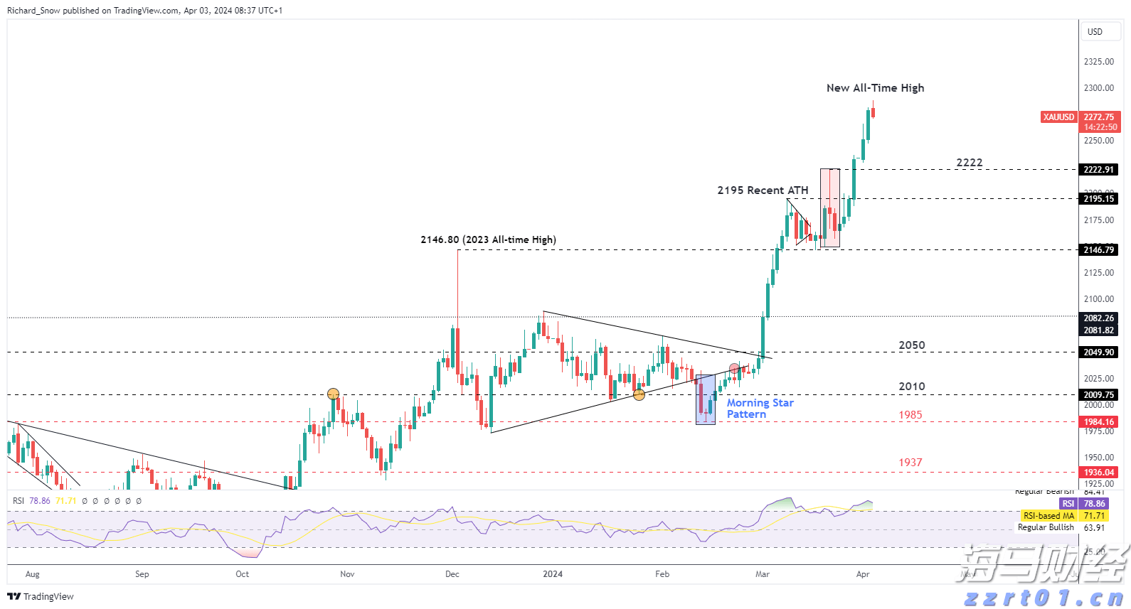 河南省市场监管局突出重点加强产品质量安全监管工作