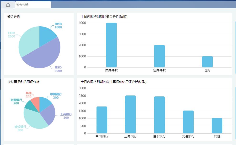 民生保障与经济发展“双提升”——港南区以工代赈项目建设综述