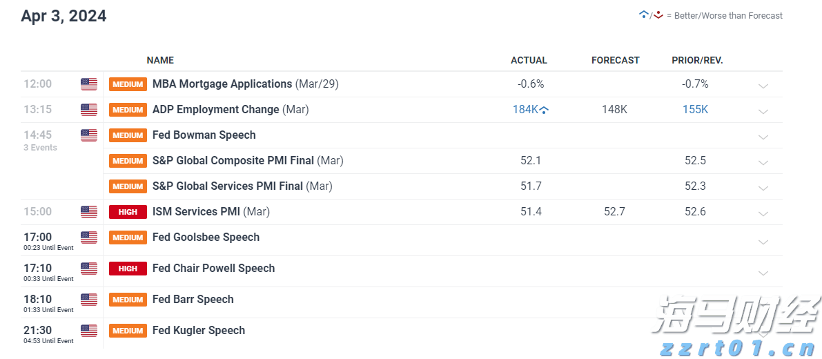 上海出台登记管理改革硬核措施