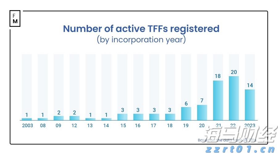 我市7个水利项目获中央预算内资金支持