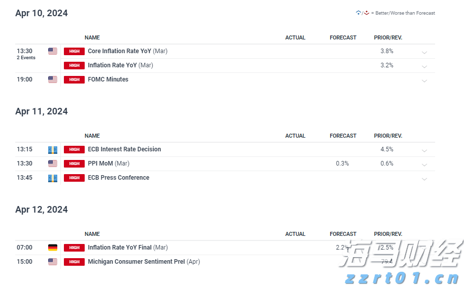 今天白天起降水趋于减弱！地质灾害具有滞后性，需继续做好防御