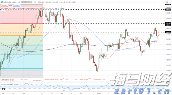江西省市场监管局组织开展护苗食品安全抽检工作