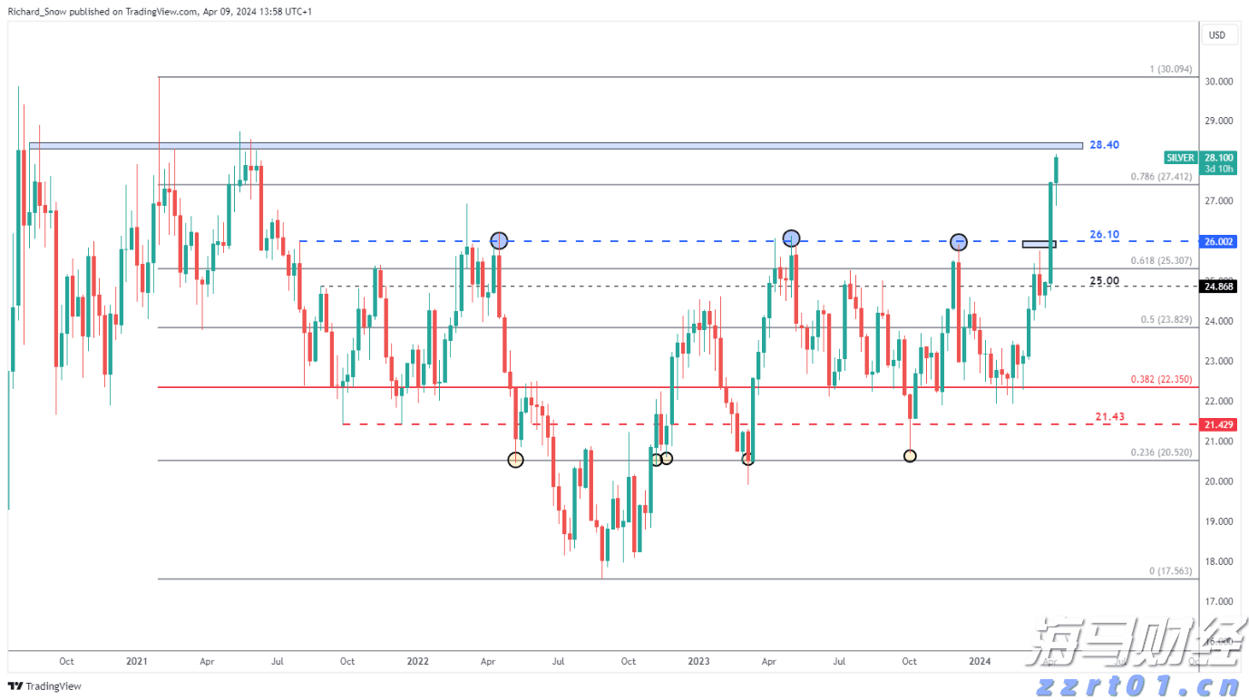 情绪价值赛道保持热度 赤子城科技(09911)上半年营收超30亿元