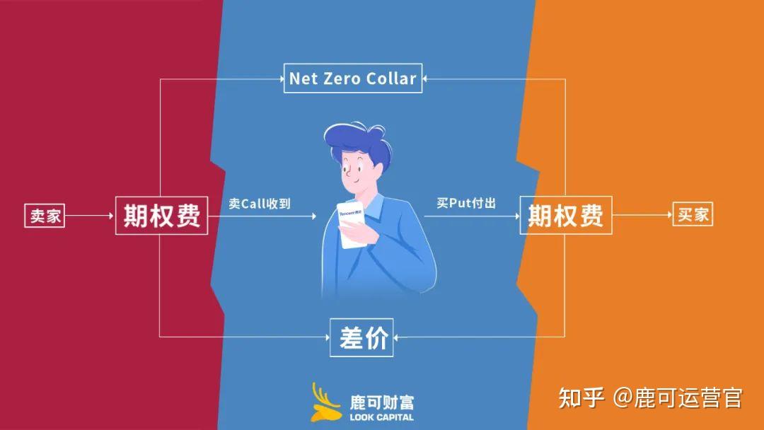 美股动态 | 核能行业上涨 Oklo Inc(OKLO.US)涨幅超11%