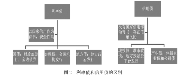 北京：符合条件家庭五环外不再限制购房套数