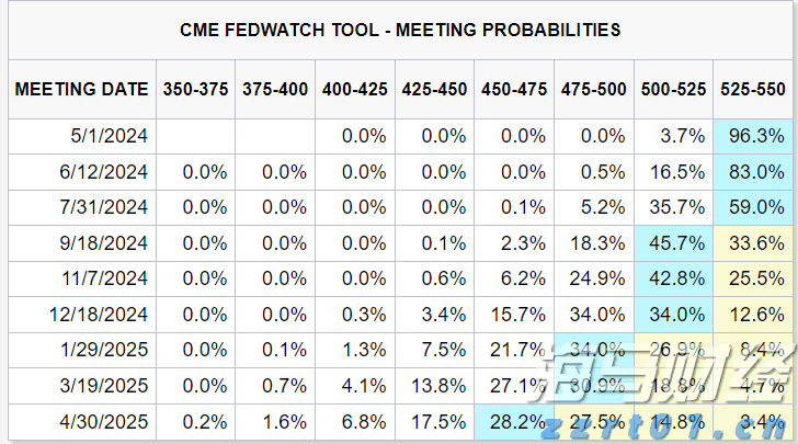 川渝出台全国首个跨省域市场监管违法行为不予处罚清单