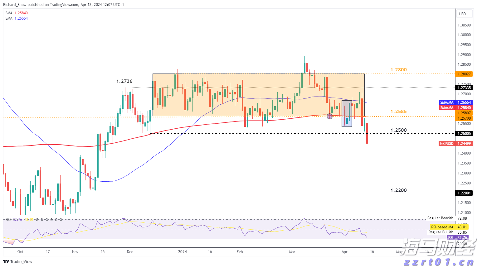 省基层精神科临床诊疗能力提升项目第三季度培训班在梅举办
