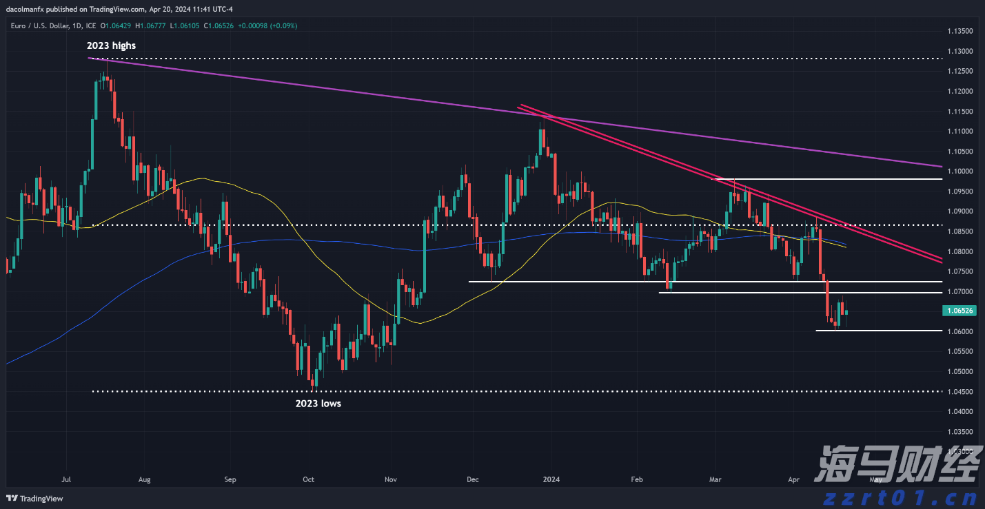 拳拳生风护民生！这里有一张净化市场环境亮眼成绩单！