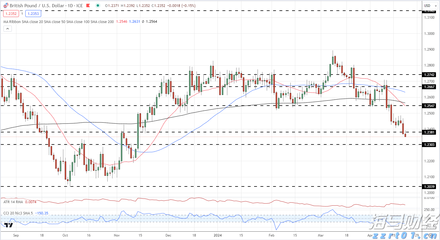 强化预警、落实“九条硬措施”、严格值班值守,张家口市多部门联合发布强降水天气防御提示