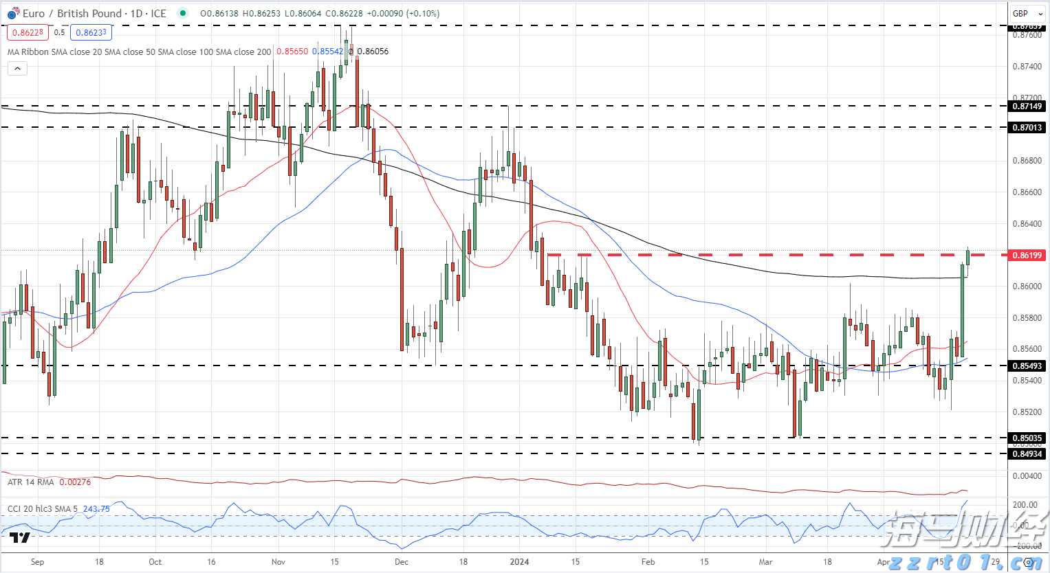 强化预警、落实“九条硬措施”、严格值班值守,张家口市多部门联合发布强降水天气防御提示