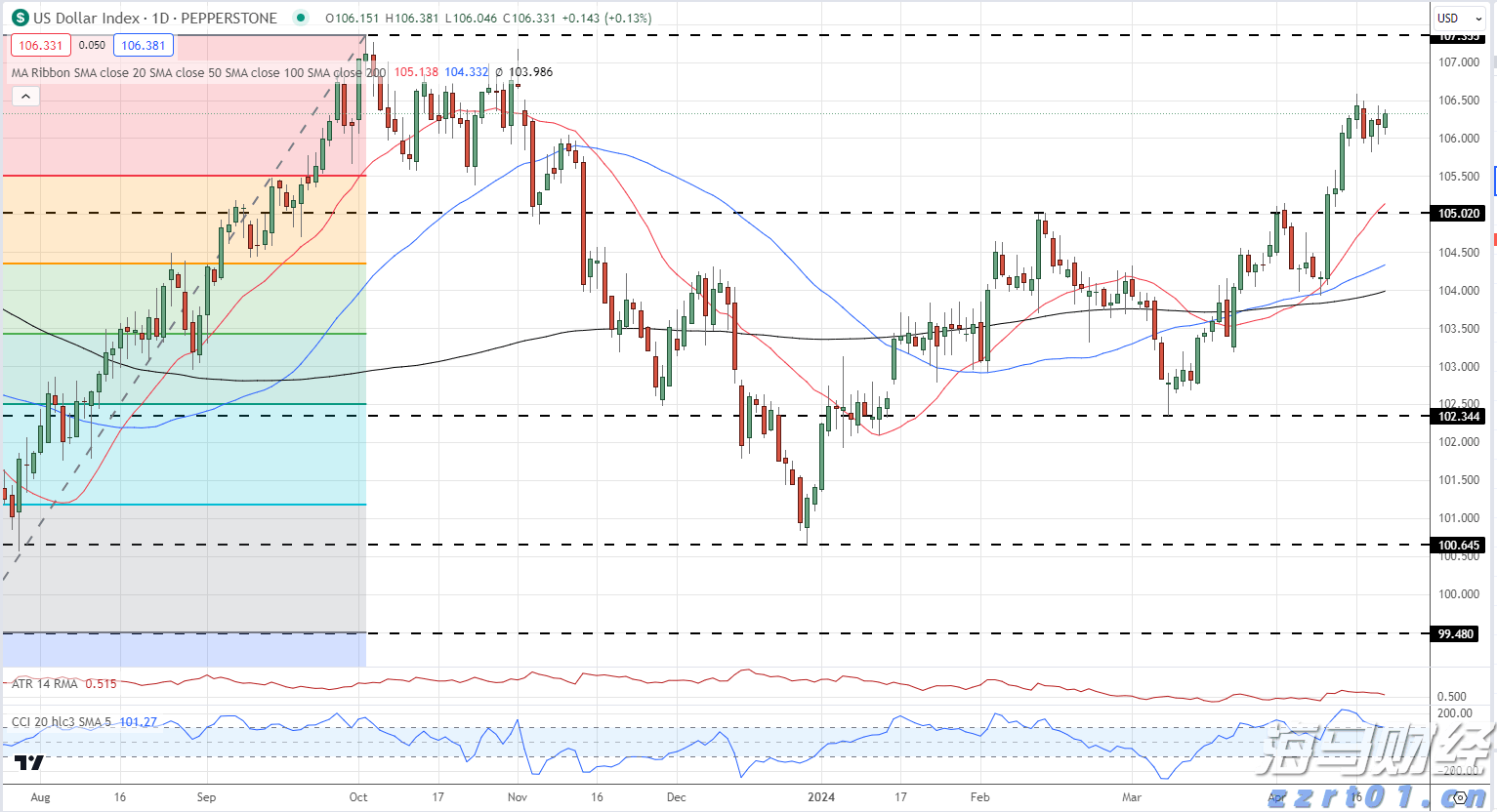 “草木藏古韵 染蛋绘端午”端午主题活动举行