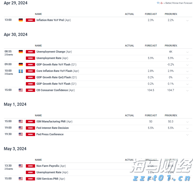 美股动态 | 特斯拉(TSLA.US)上涨超过2% 计划在旧金山推出Robotaxi服务