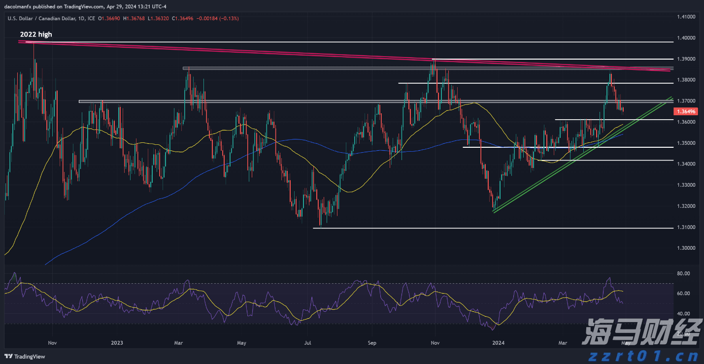 铁路部门保障端午假期旅客平安有序返程