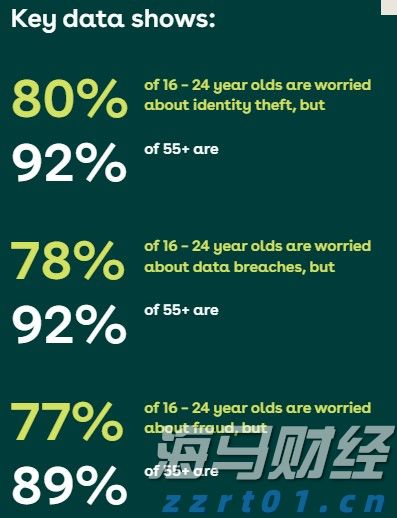 近400亿人次!1至7月我国交通出行火热