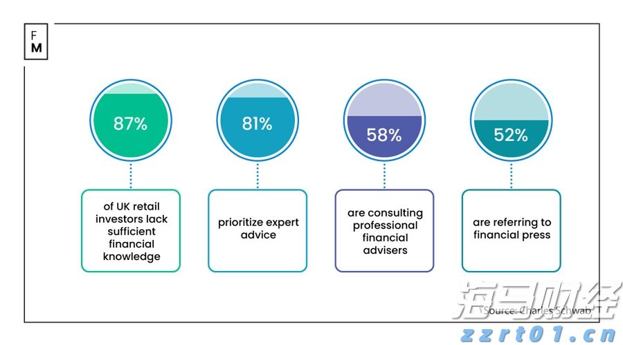 制造焦虑、虚构原价、违规推荐……上海查处违法校外培训广告