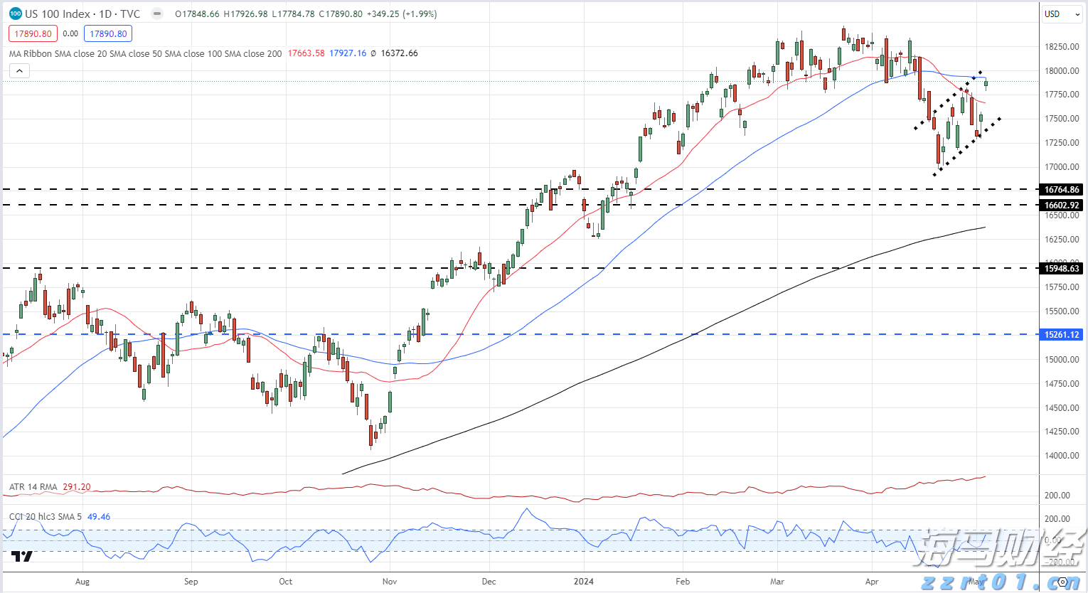 万物共生  和美永续