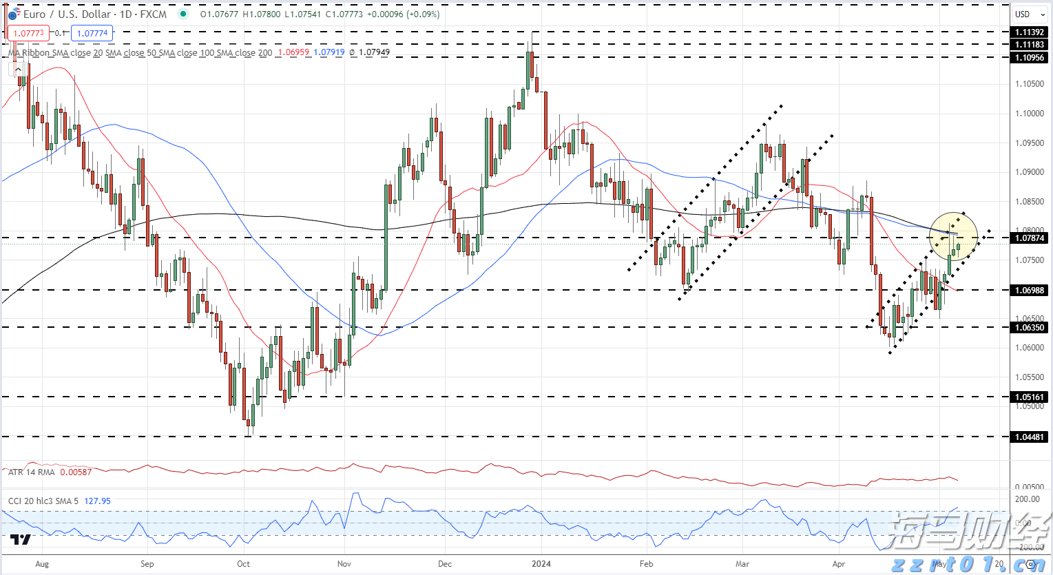 市井藏幽境 感受中式美学！珠海新华书店香山书笙馆正式开业
