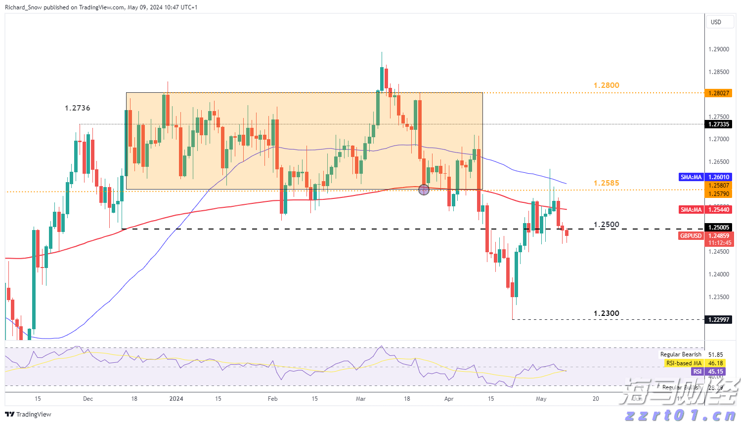 109场活动点亮“六一”
