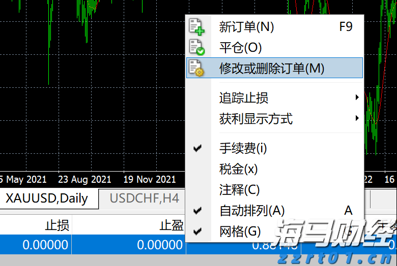 美俄乌三国领导人会晤有望成行?美乌积极态度,普京未表态会晤