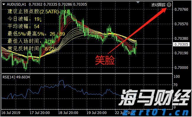 东莞公布新增基孔肯雅热病例情况，这26个区域存在传播风险