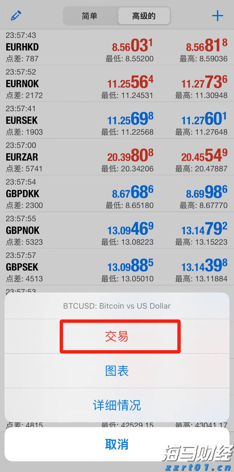 C3.ai(AI.US)首席执行官健康问题引发股价急剧下跌 Wedbush分析收购机会上升