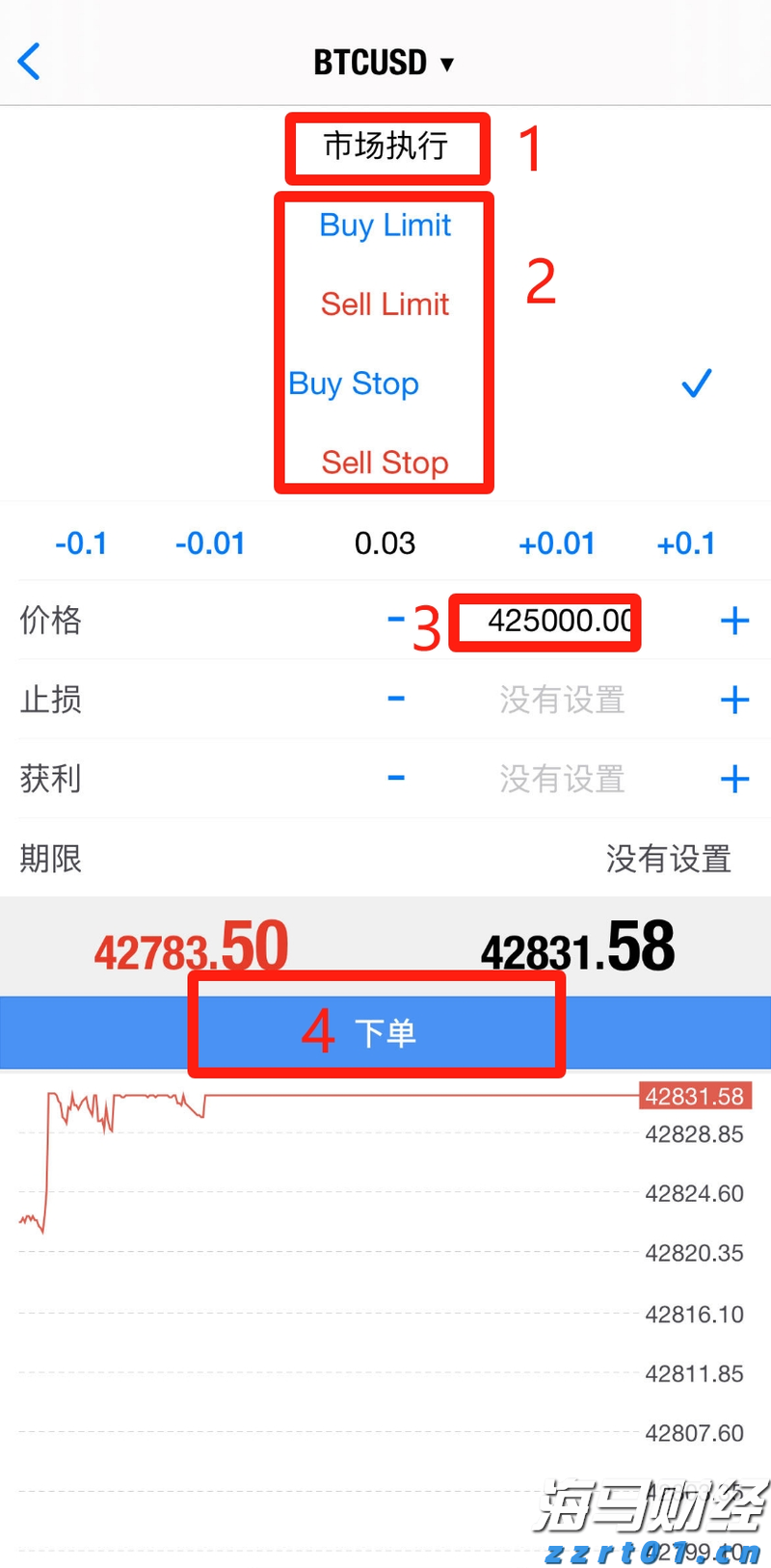 C3.ai(AI.US)首席执行官健康问题引发股价急剧下跌 Wedbush分析收购机会上升