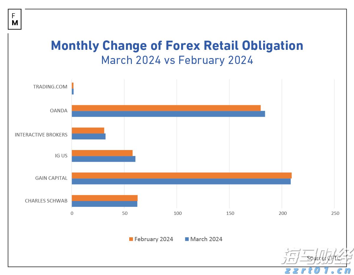 我国95%以上三级公立中医医院设有儿科