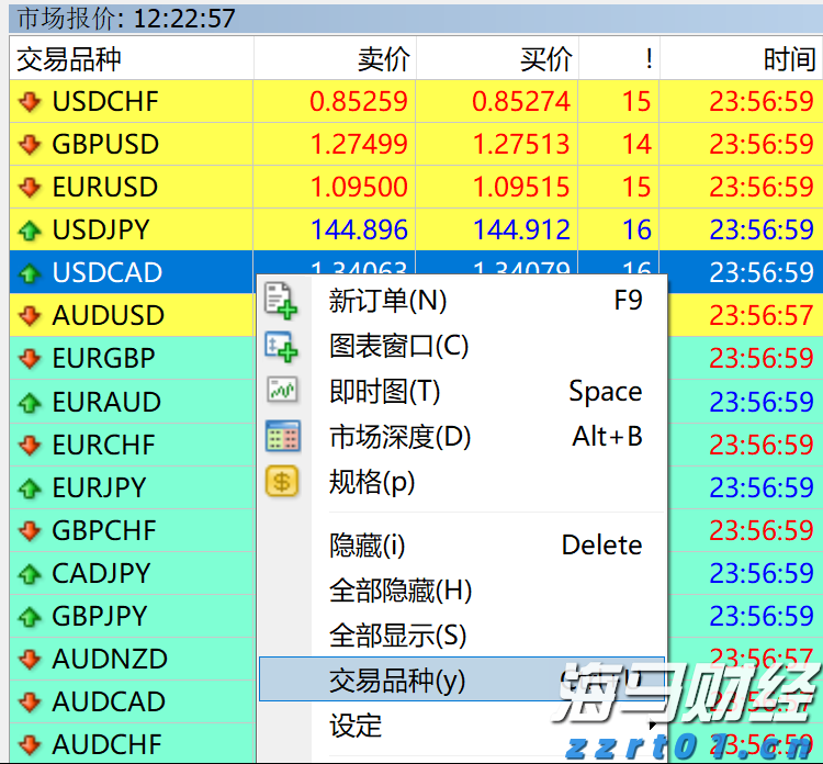艾伯维(ABBV.US)业绩提升,2025年盈利预期上调