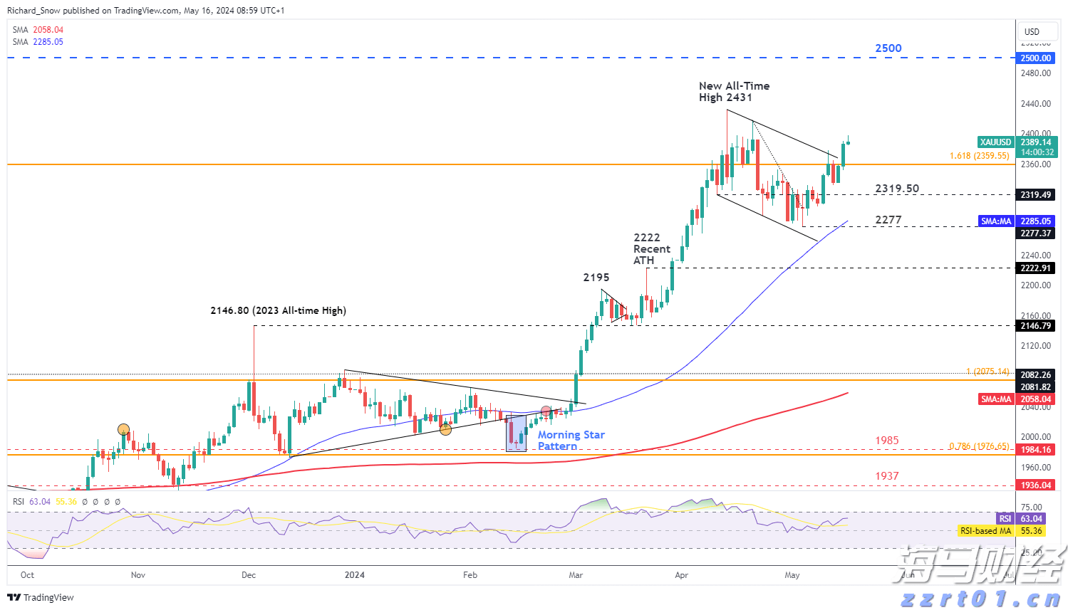 我国促进人工智能气象应用服务有序发展