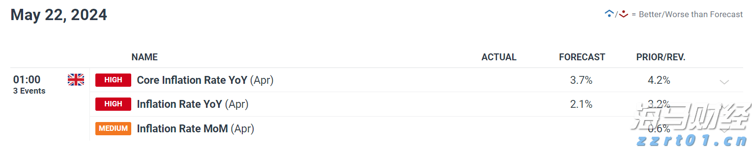 Meme热潮推动冷门医疗IT股飙升:Healthcare Triangle(HCTI.US)一日涨115% 交易量占全美15%