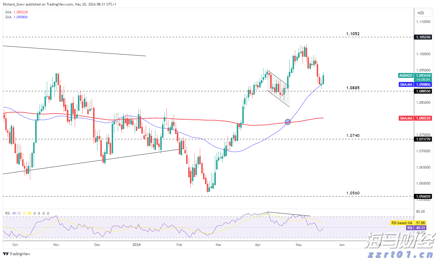 8月14日8时起揭阳辖区高速公路解除交通管制