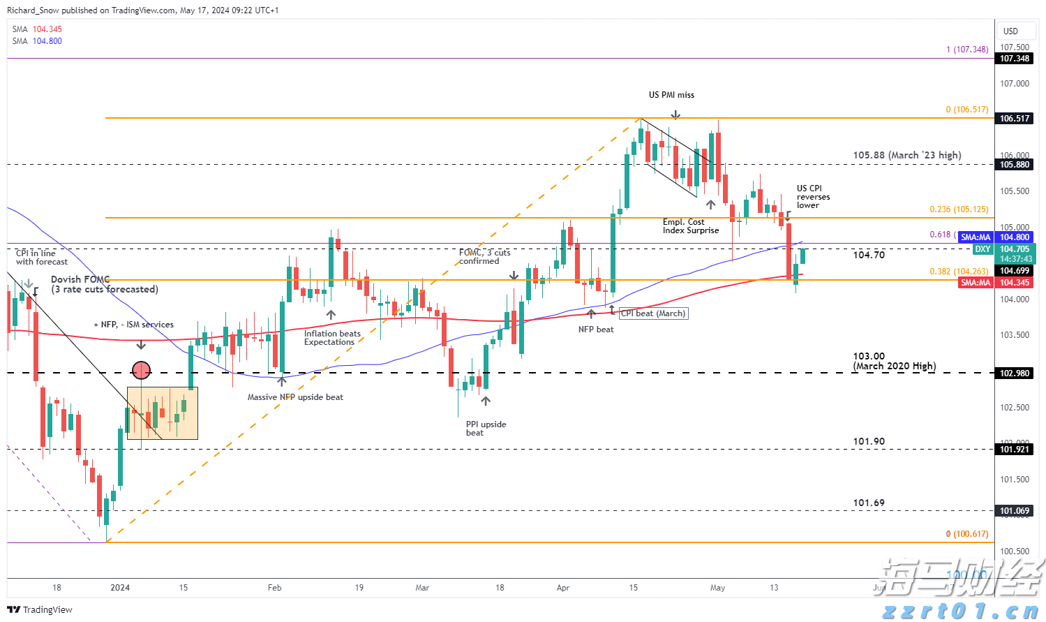 8月14日8时起揭阳辖区高速公路解除交通管制