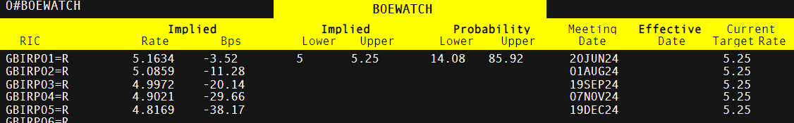上海：“一址两用”再升级！“共用”，让食品企业实现“工业上楼”